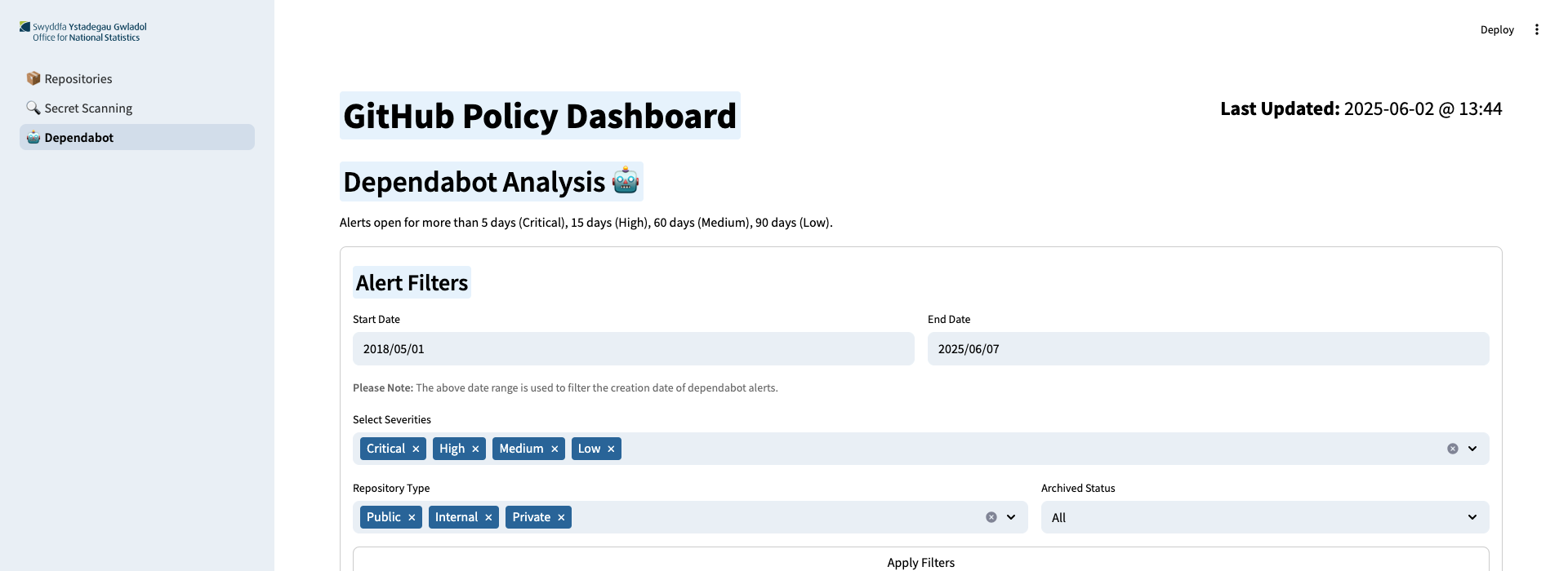 Dependabot Alerts Screenshot